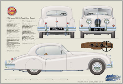 Jaguar XK140 Coupe (disc wheels) 1954-57